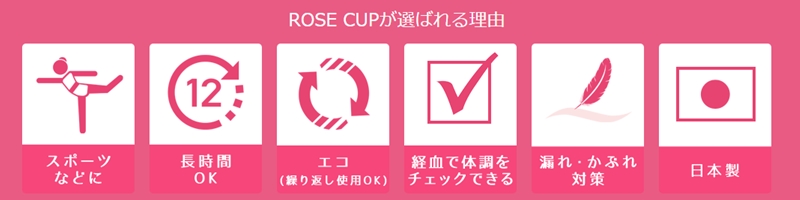 ROSE CUP�i���[�Y�J�b�v)��O�̐����p�i�E���o�J�b�v���T�C�g